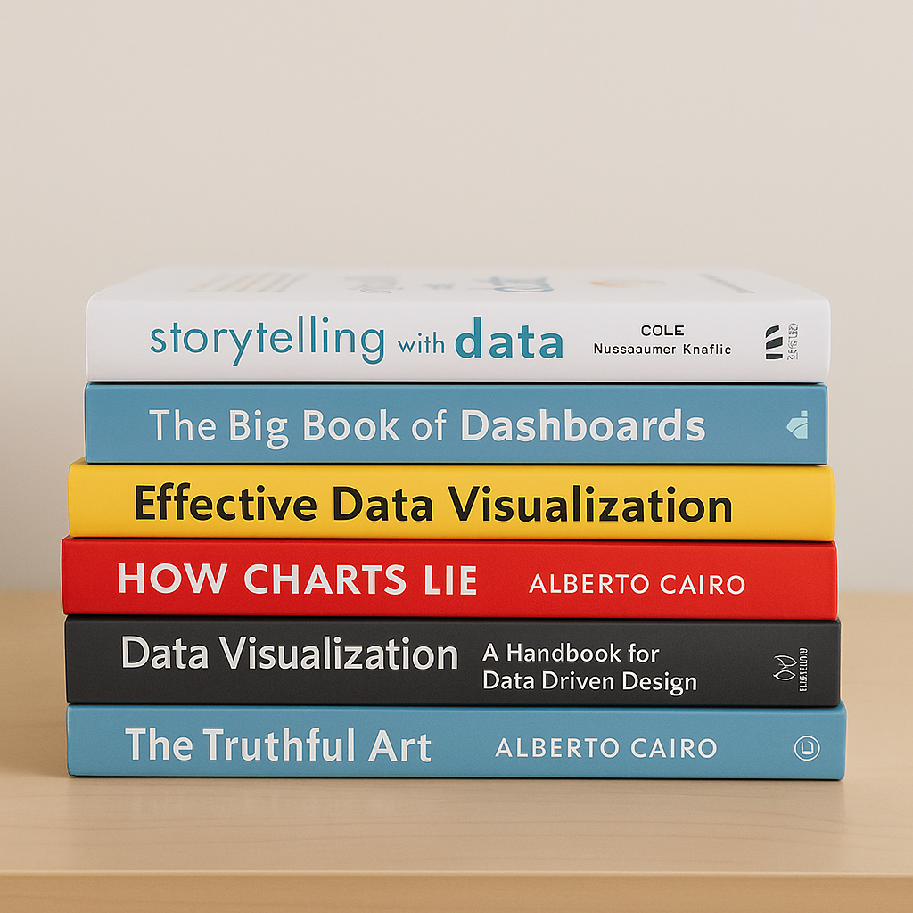 A neatly stacked pile of several books on data visualization, with titles like 'Storytelling with Data' and 'How Charts Lie' partially visible, symbolizing essential reading for mastering visual data and highlighting the best data visualization books.